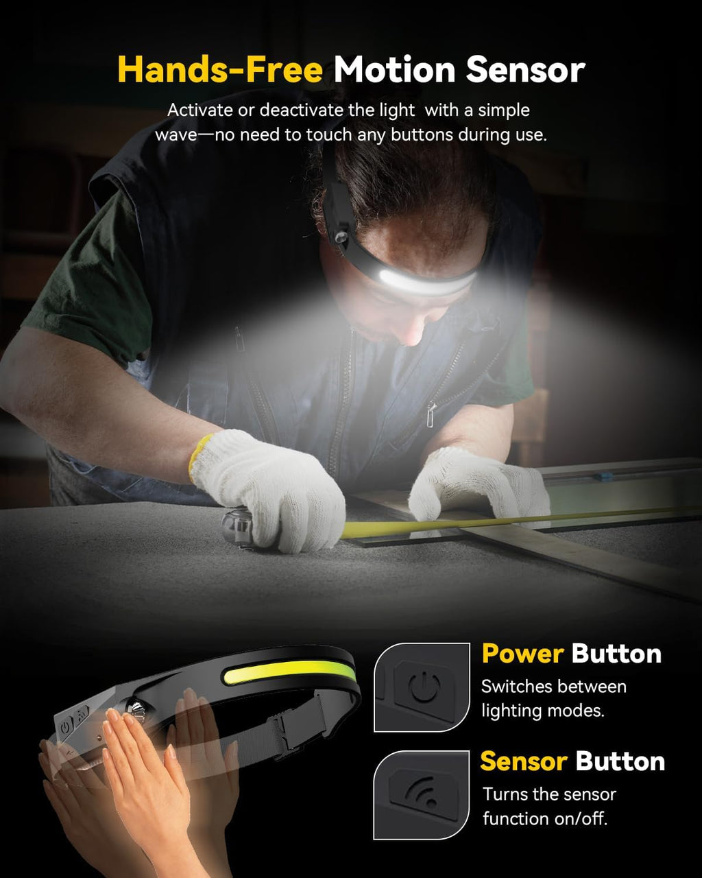 Rechargeable Headlamp with Red Light & Motion Sensor, Wide Beam for Camping