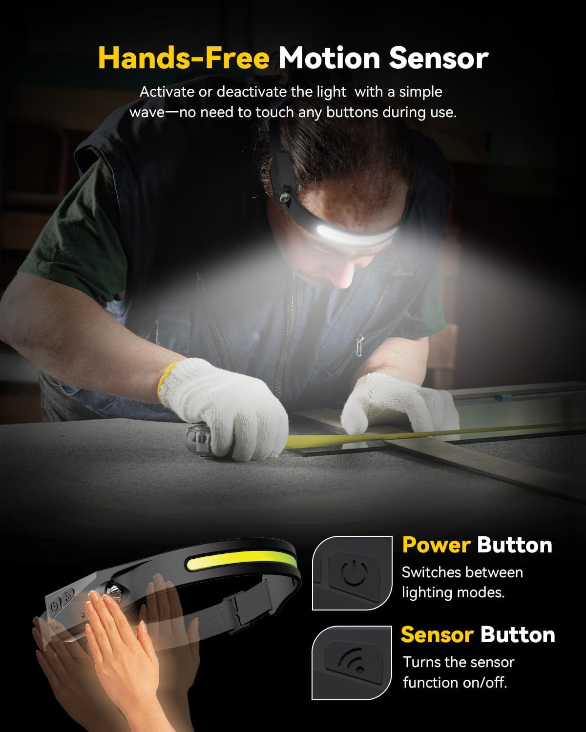 Rechargeable Headlamp with Red Light & Motion Sensor, Wide Beam for Camping