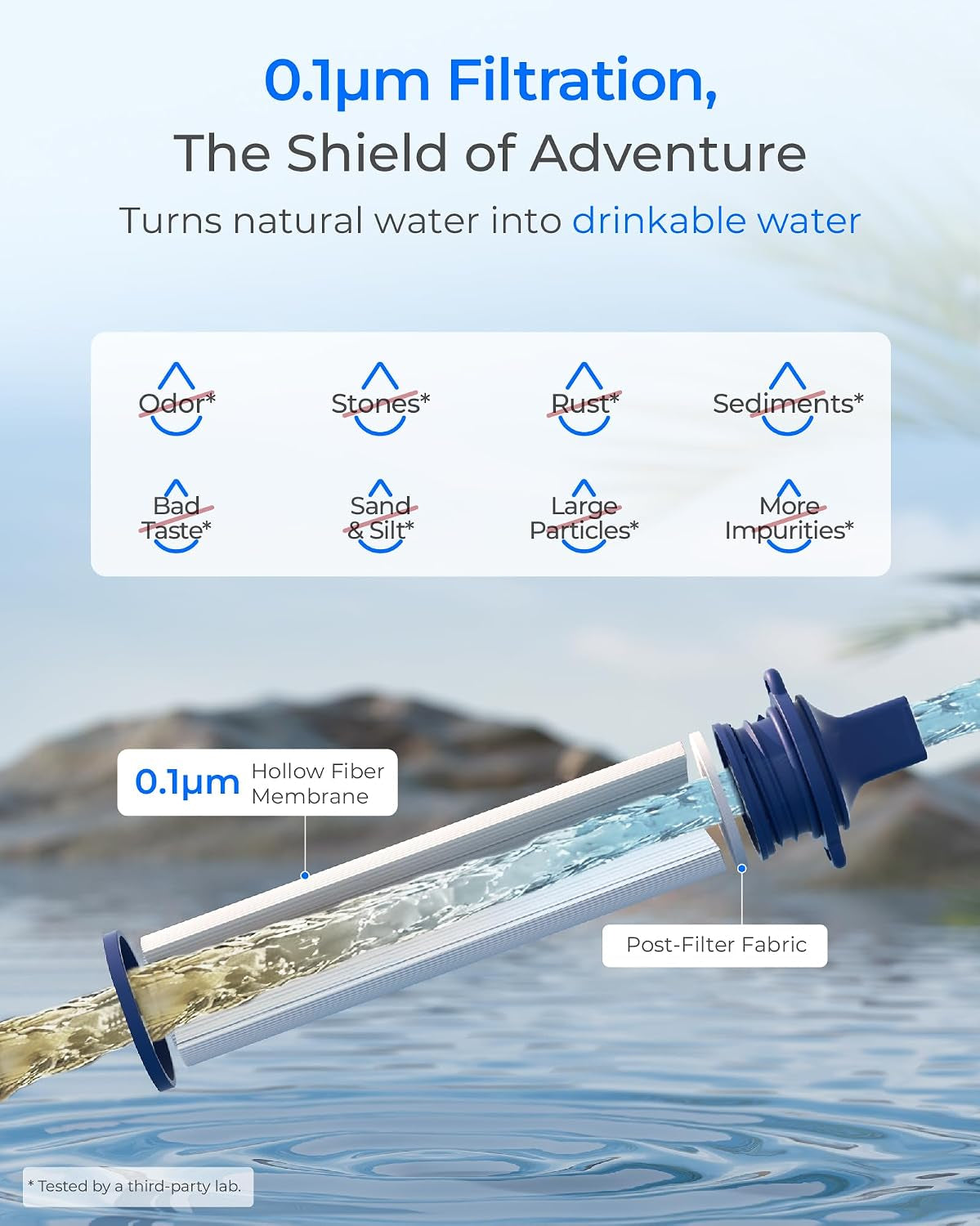 Gravity Water Filter Straw, Camping Water Filter, 0.1 Micron
