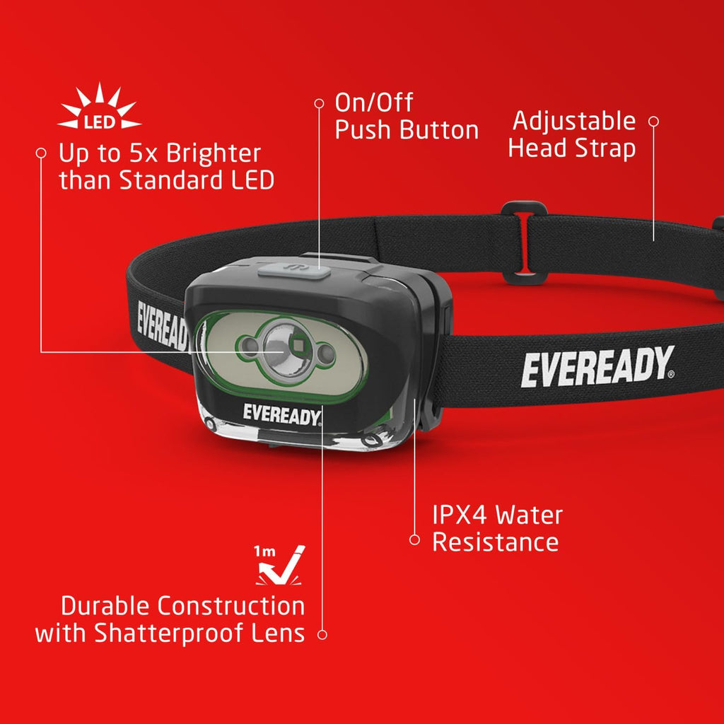 Rechargeable LED Headlamps by  (2-Pack), IPX4 Water Resistant Head Lights for Running, Camping, Emergency, Outdoors (USB Cable Included),Black (2-Pack),Adjustable