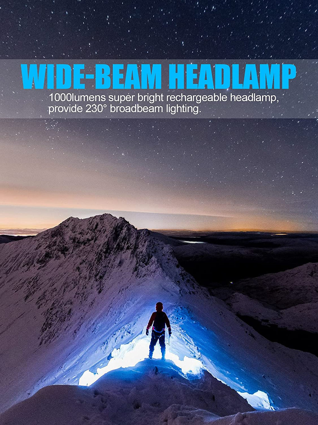 LED Headlamp, USB Rechargeable Hard Hat Light, 230° Broadbeam Headlight