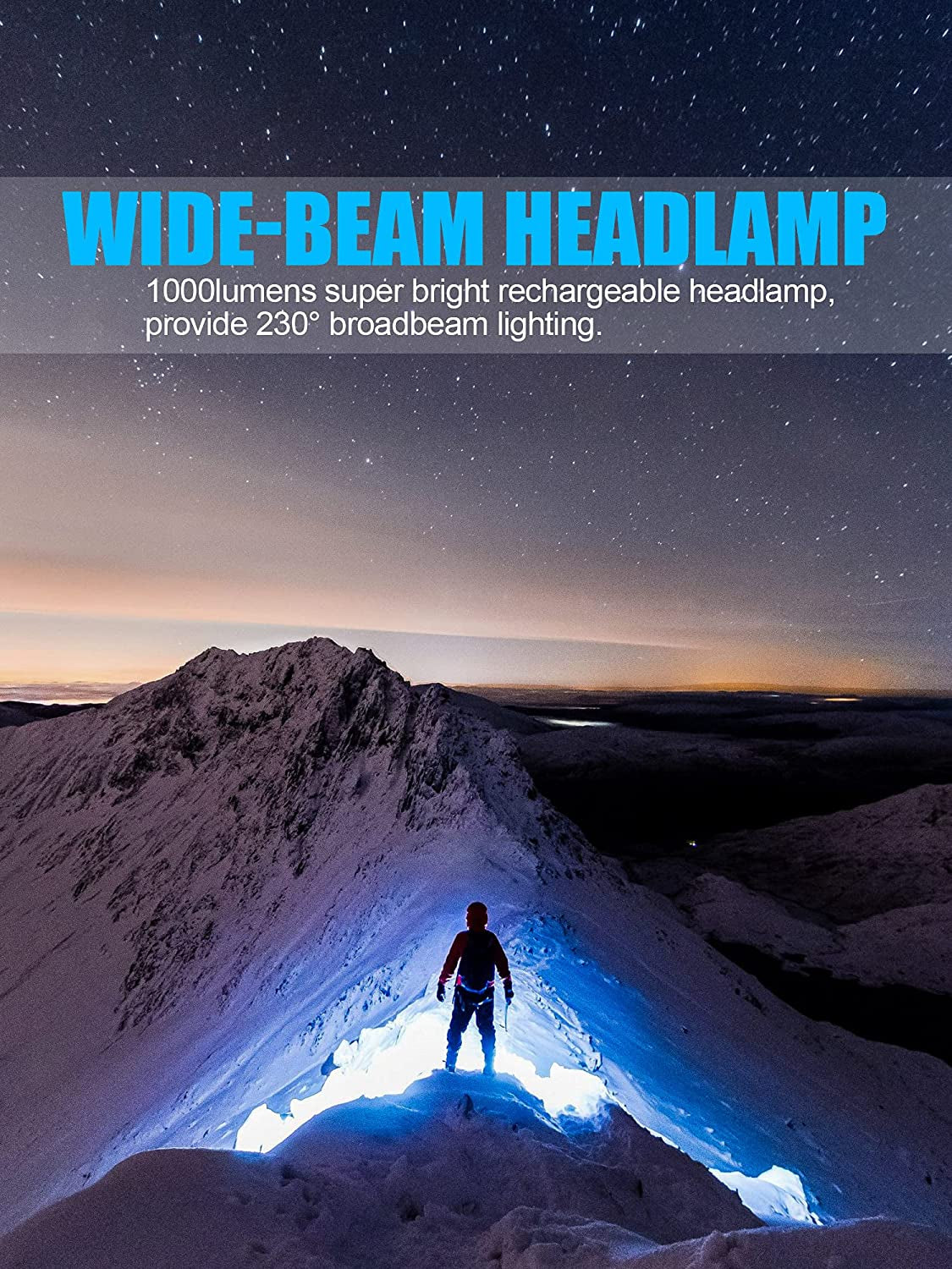LED Headlamp, USB Rechargeable Hard Hat Light, 230° Broadbeam Headlight