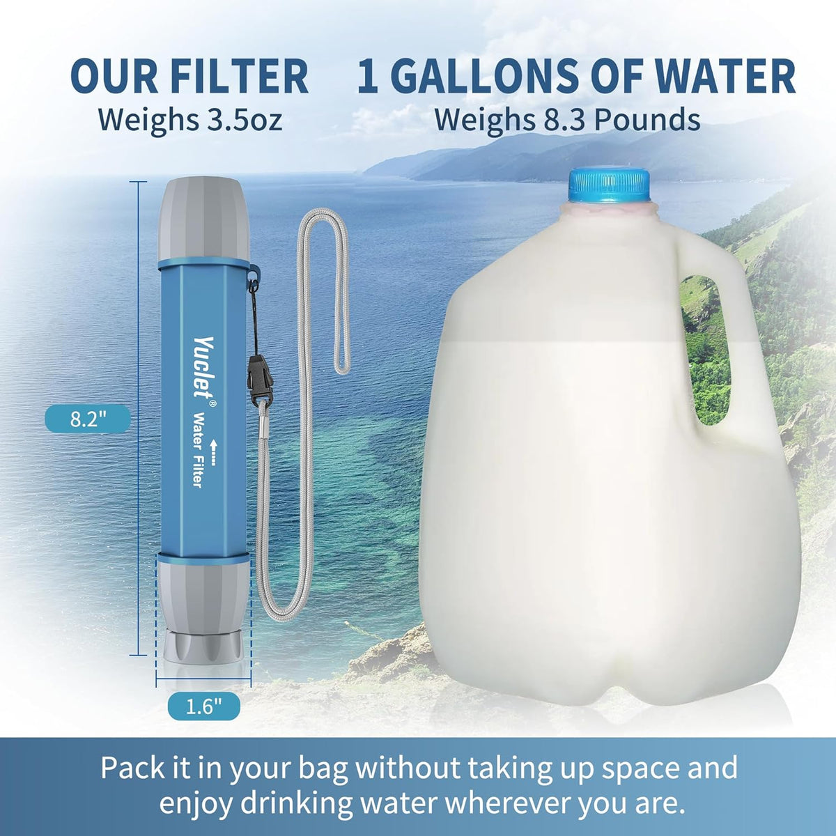 Emergency Water Filter Straw for Survival, Camping & Hiking, 4 Pack