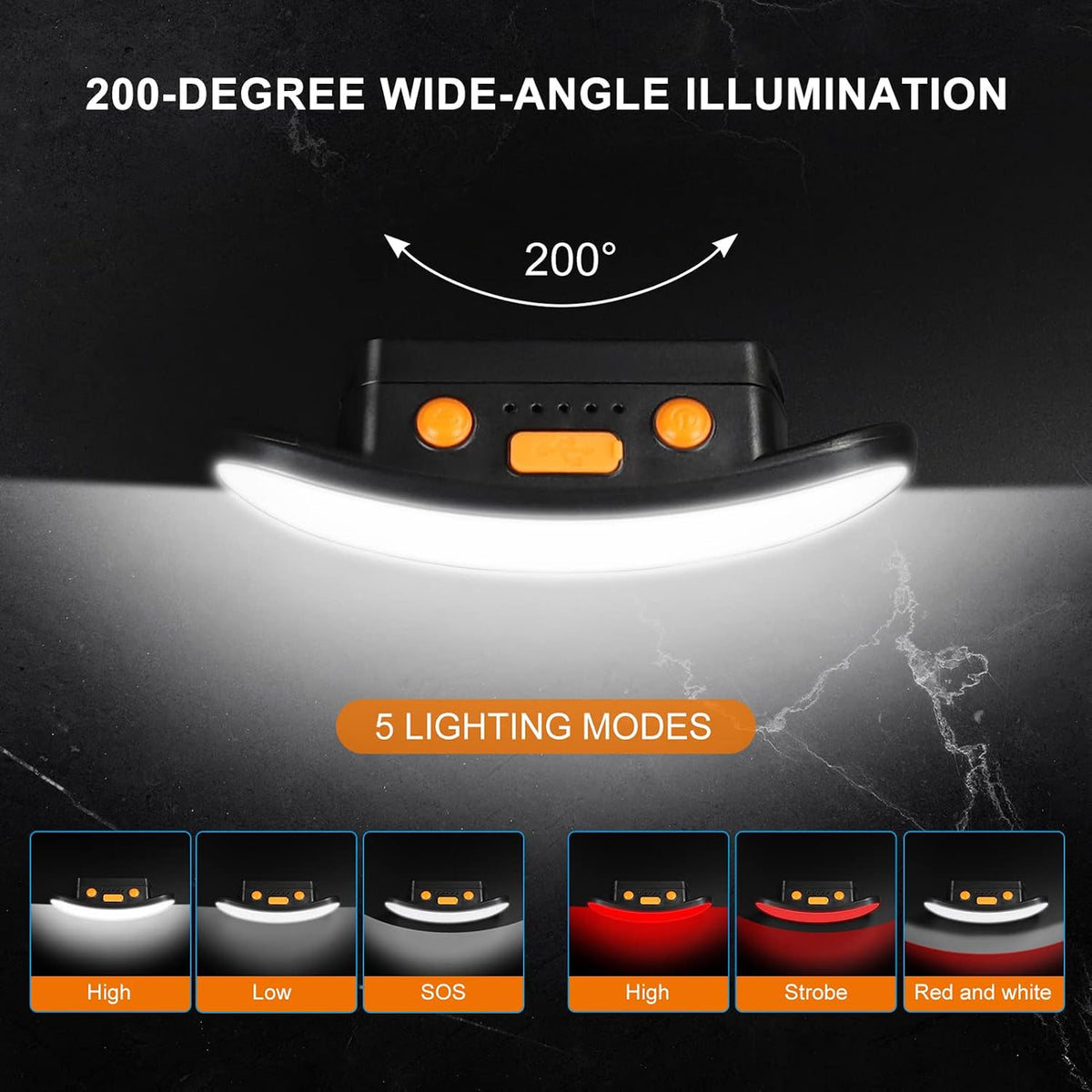 Running Light Rechargeable 500 Lumens 5 Modes Running Lights for Runners with Red Light, Used as a Chest/Waist Lamp, IPX5 Waterproof Reflective Headlamp Flashlight for Night Safety