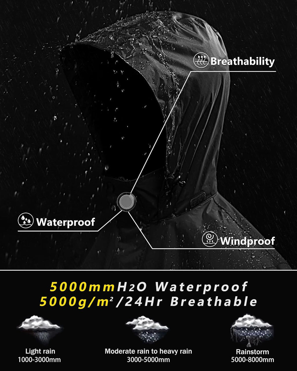 Men'S Rain Jacket Waterproof Lightweight Packable Raincoat