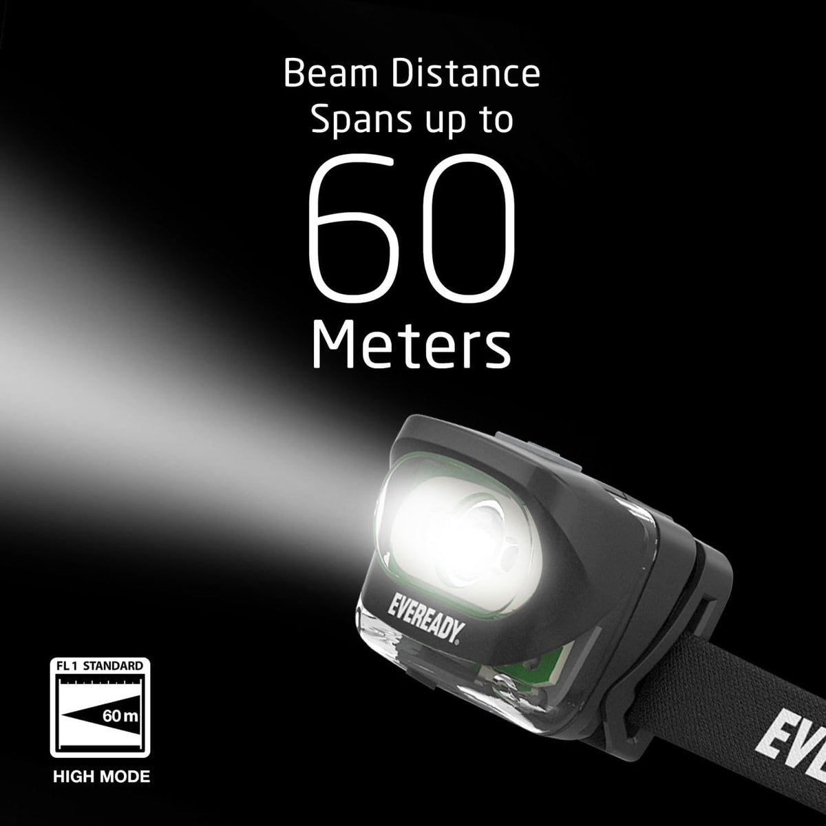 Rechargeable LED Headlamps by  (2-Pack), IPX4 Water Resistant Head Lights for Running, Camping, Emergency, Outdoors (USB Cable Included),Black (2-Pack),Adjustable