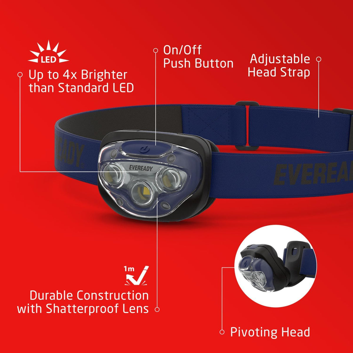 LED Headlamp, 200 Lumen, IPX4 Water Resistant, Durable Indoor and Outdoor Light with Shatterproof Lens, Batteries Included, 2 Pack