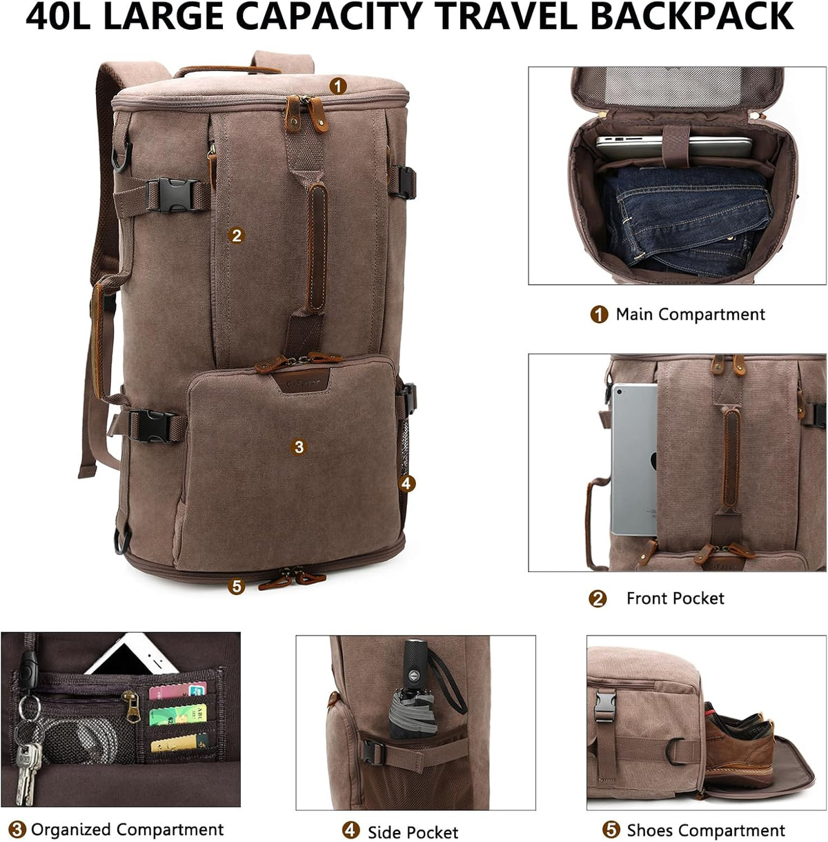 40L Travel Backpack, Vintage Canvas Rucksack Convertible Duffel Bag Carry on Backpack Fit for 17.3 Inch Laptop Bag