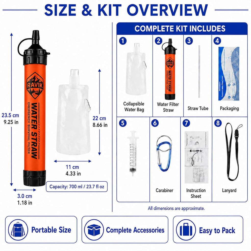 Water Filter Straw, 5PCS