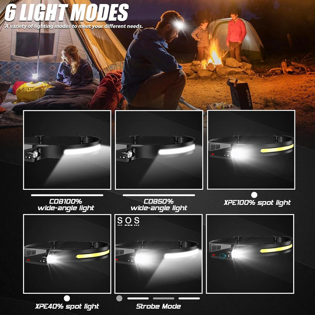 Headlamp Rechargeable 8 Pack, LED Headlight Flashlight Super Bright with 230° Wide Beam, 5 Modes Waterproof Head Lamp for Outdoor Hiking Running Camping