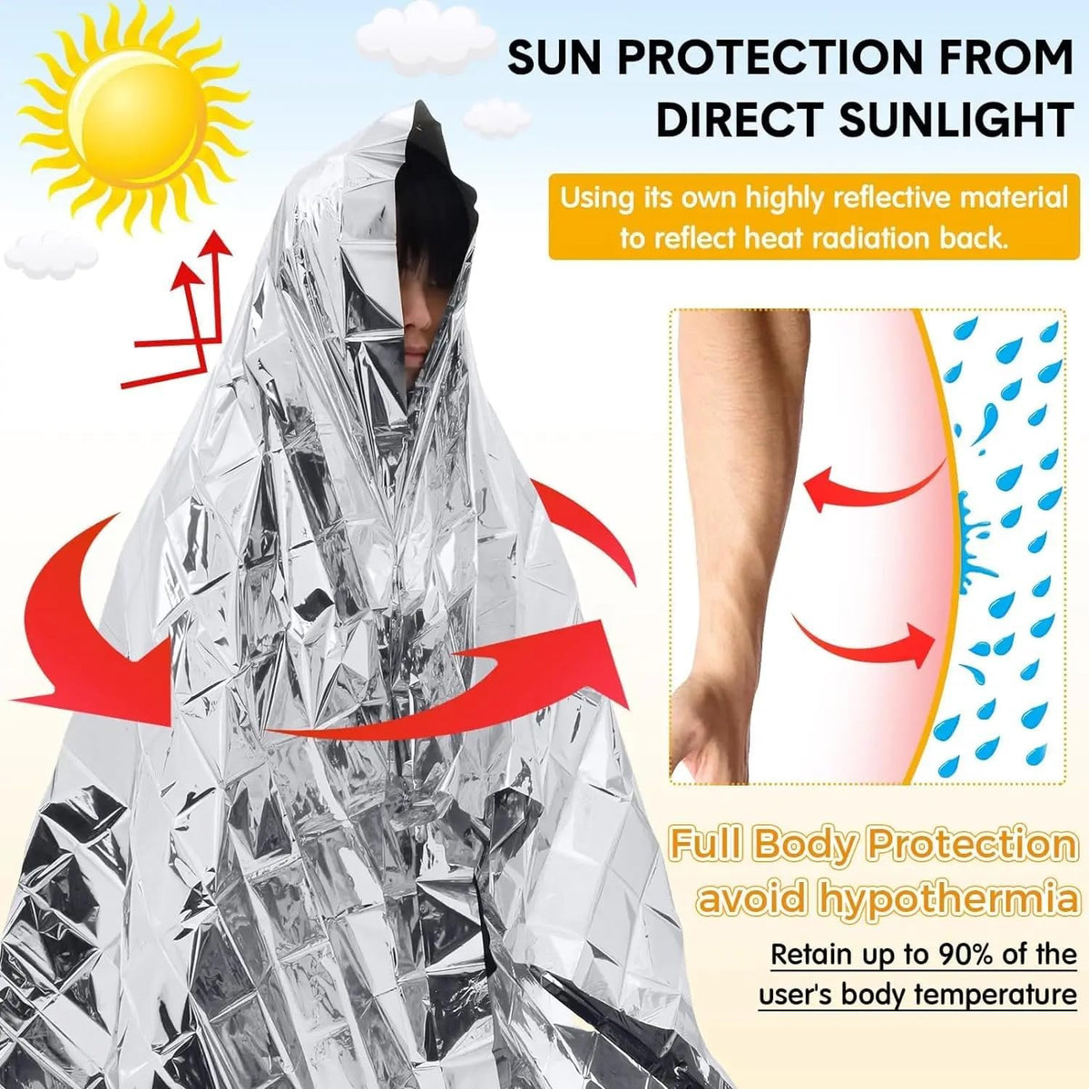 Emergency Survival Blanket, Mylar Thermal Blanket, Gigantic Space Blanket 82" X 63" (1)