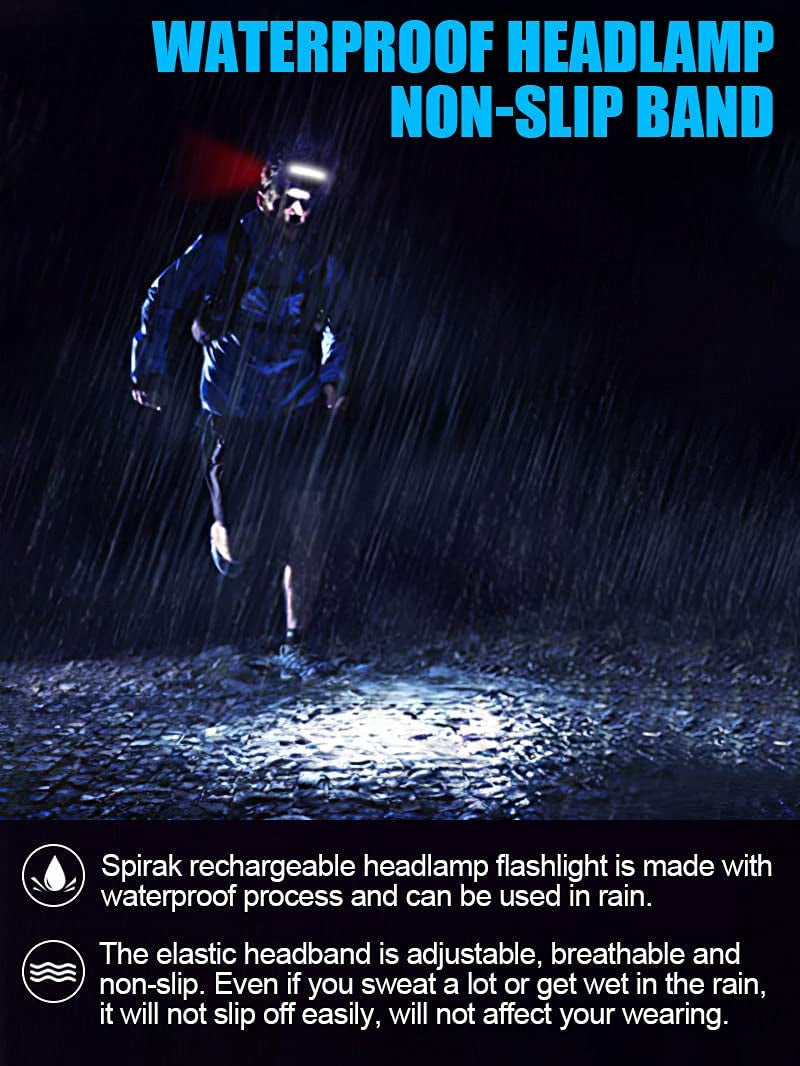 LED Headlamp, USB Rechargeable Hard Hat Light, 230° Broadbeam Headlight