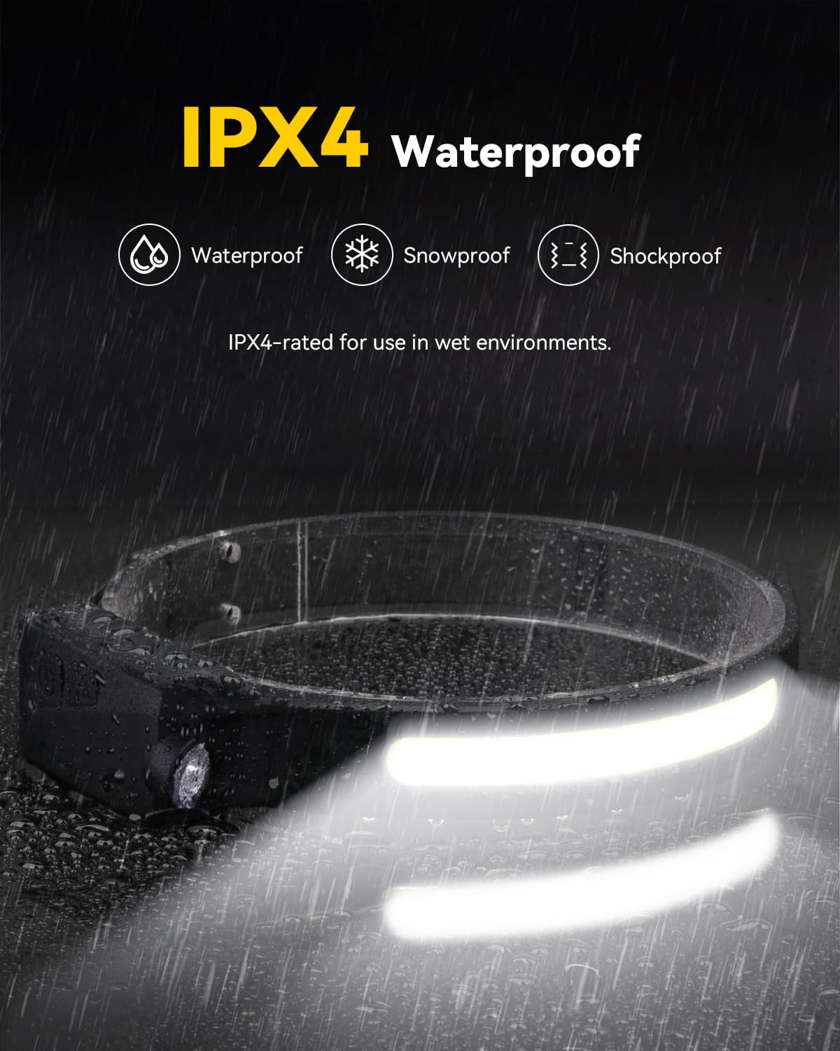Rechargeable Headlamp with Red Light & Motion Sensor, Wide Beam for Camping