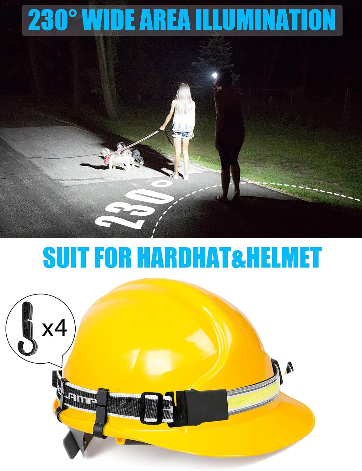 LED Headlamp, USB Rechargeable Hard Hat Light, 230° Broadbeam Headlight