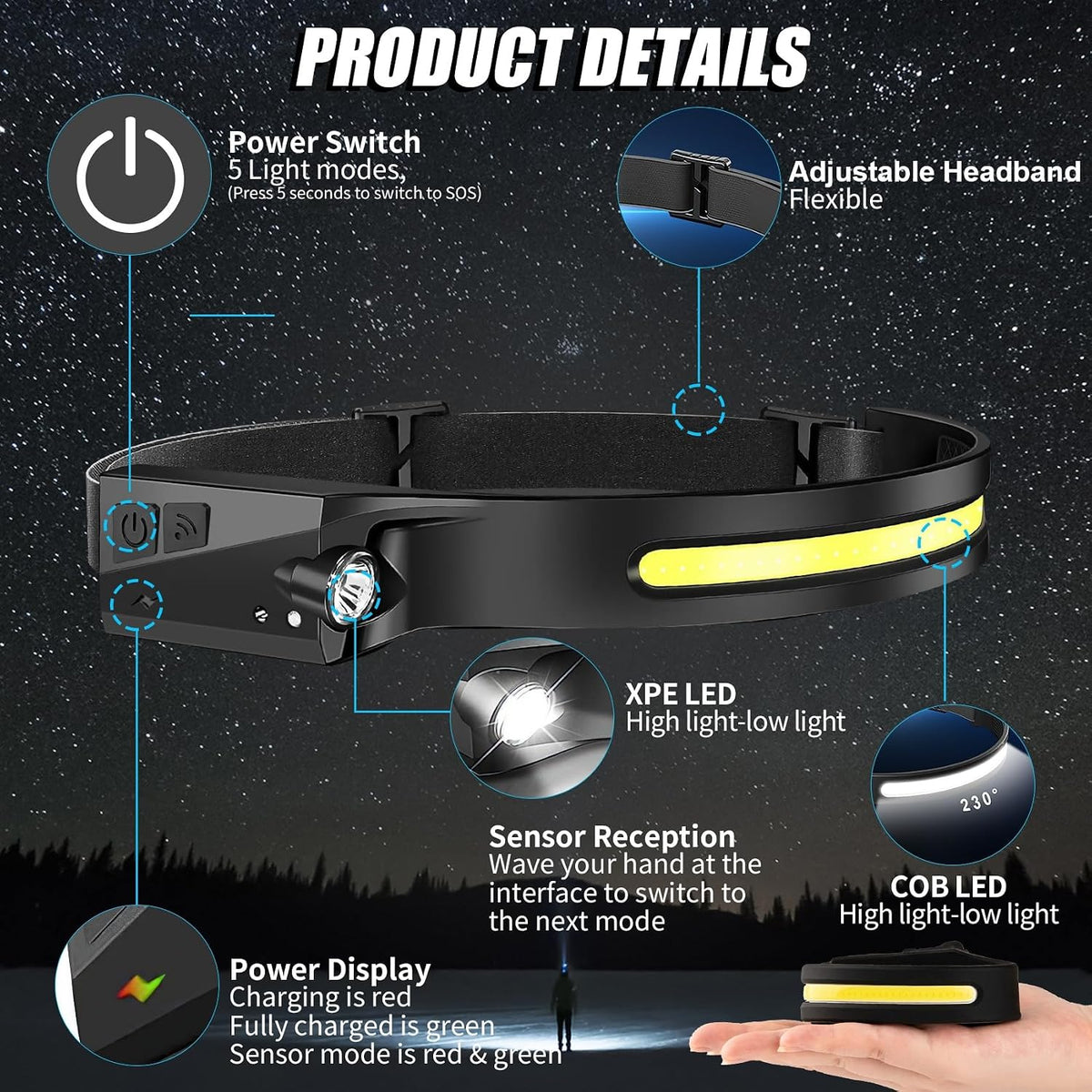 Headlamp Rechargeable 8 Pack, LED Headlight Flashlight Super Bright with 230° Wide Beam, 5 Modes Waterproof Head Lamp for Outdoor Hiking Running Camping