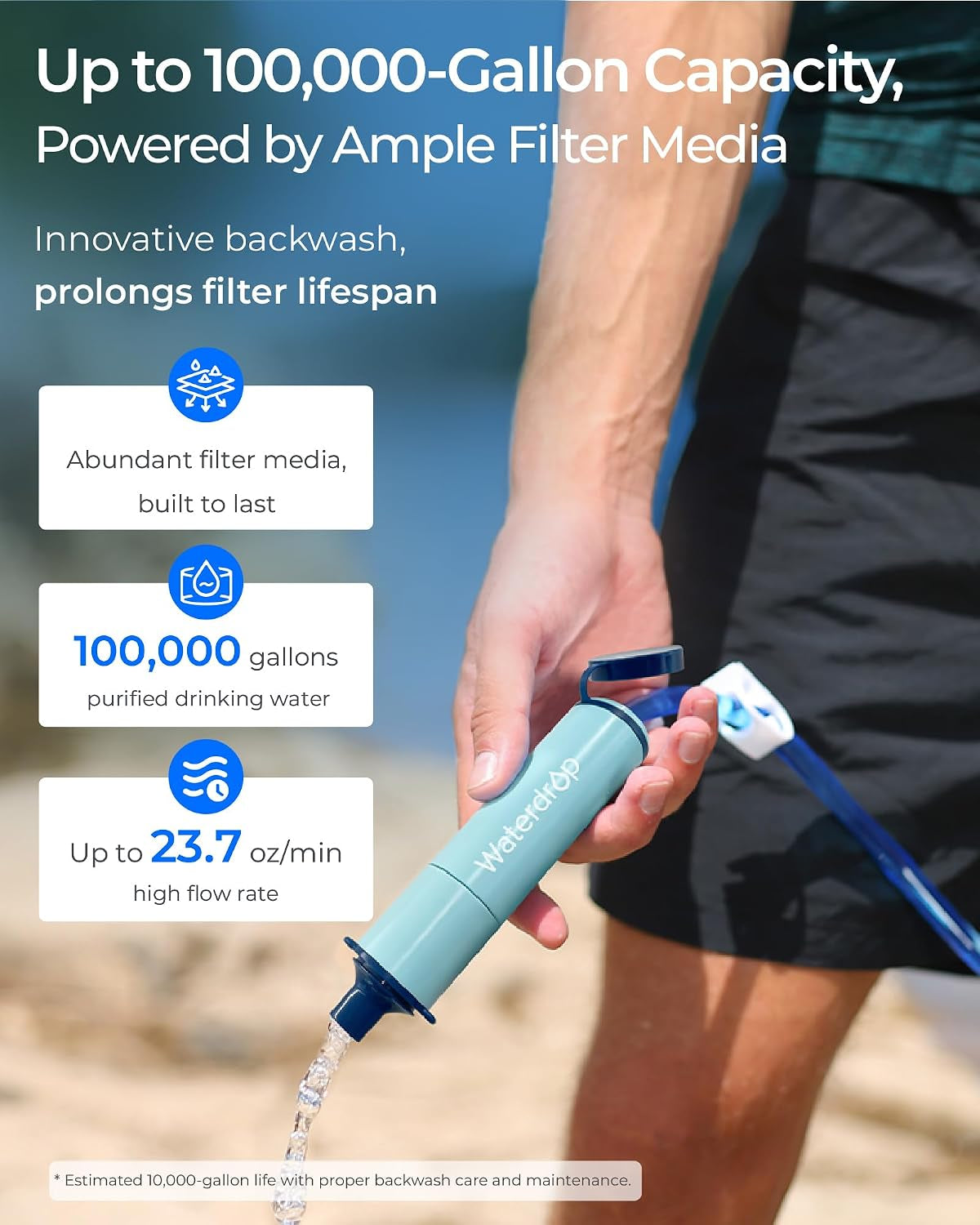 Gravity Water Filter Straw, Camping Water Filter, 0.1 Micron
